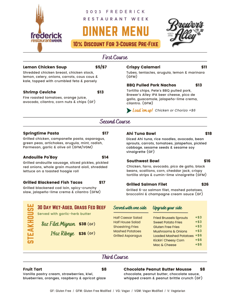 5/1 Saturday Specials Brewer's Alley